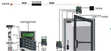 點(diǎn)擊新窗口打開大圖
